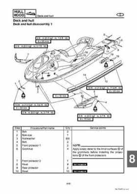 2008 Yamaha WaveRunner FX SHO / FX Cruiser SHO Service Manual, Page 405