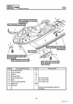 2008 Yamaha WaveRunner FX SHO / FX Cruiser SHO Service Manual, Page 406