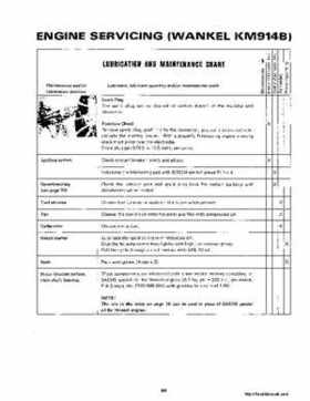 1971-1973 Arctic Cat Snowmobiles Factory Service Manual, Page 72