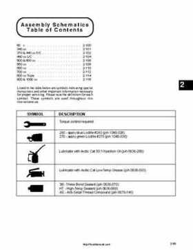 1999-2000 Arctic Cat Snowmobiles Factory Service Manual, Page 107