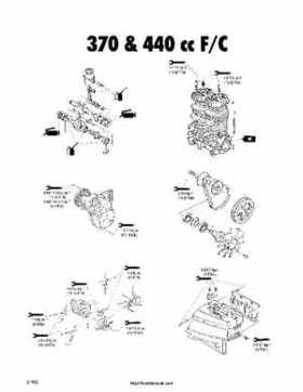 1999-2000 Arctic Cat Snowmobiles Factory Service Manual, Page 110