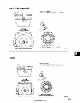 1999-2000 Arctic Cat Snowmobiles Factory Service Manual, Page 306