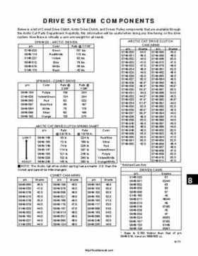 1999-2000 Arctic Cat Snowmobiles Factory Service Manual, Page 454