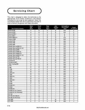 1999-2000 Arctic Cat Snowmobiles Factory Service Manual, Page 482