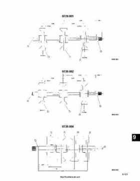 1999-2000 Arctic Cat Snowmobiles Factory Service Manual, Page 587