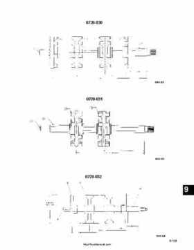 1999-2000 Arctic Cat Snowmobiles Factory Service Manual, Page 595
