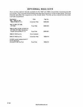 1999-2000 Arctic Cat Snowmobiles Factory Service Manual, Page 610