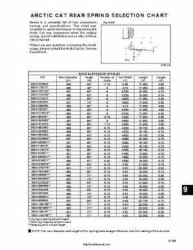 1999-2000 Arctic Cat Snowmobiles Factory Service Manual, Page 611
