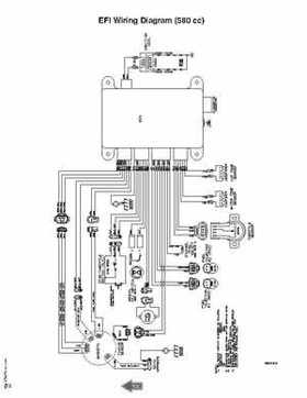 2000-2009 Arctic Cat Snowmobiles Wiring Diagrams, Page 40