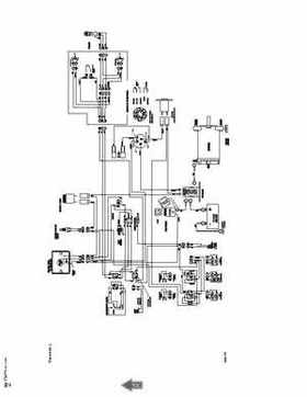2000-2009 Arctic Cat Snowmobiles Wiring Diagrams, Page 52