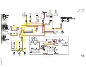 2000-2009 Arctic Cat Snowmobiles Wiring Diagrams, Page 80