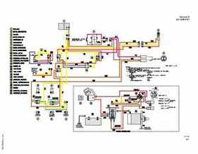 2000-2009 Arctic Cat Snowmobiles Wiring Diagrams, Page 126