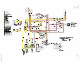 2000-2009 Arctic Cat Snowmobiles Wiring Diagrams, Page 133