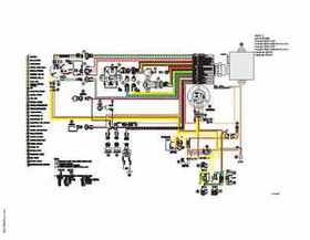 2000-2009 Arctic Cat Snowmobiles Wiring Diagrams, Page 164