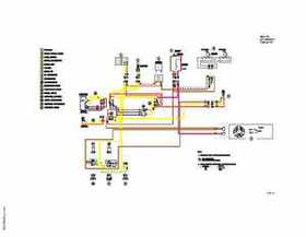 2000-2009 Arctic Cat Snowmobiles Wiring Diagrams, Page 174