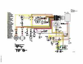 2000-2009 Arctic Cat Snowmobiles Wiring Diagrams, Page 177