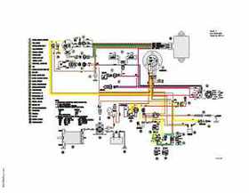 2000-2009 Arctic Cat Snowmobiles Wiring Diagrams, Page 181