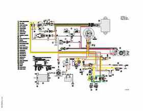 2000-2009 Arctic Cat Snowmobiles Wiring Diagrams, Page 200