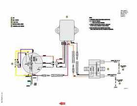 2000-2009 Arctic Cat Snowmobiles Wiring Diagrams, Page 213