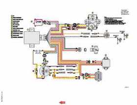 2000-2009 Arctic Cat Snowmobiles Wiring Diagrams, Page 218