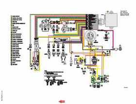 2000-2009 Arctic Cat Snowmobiles Wiring Diagrams, Page 220