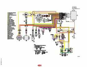 2000-2009 Arctic Cat Snowmobiles Wiring Diagrams, Page 242