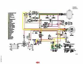 2000-2009 Arctic Cat Snowmobiles Wiring Diagrams, Page 246