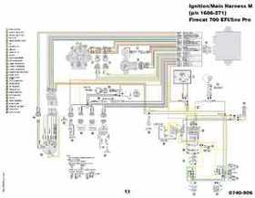 2000-2009 Arctic Cat Snowmobiles Wiring Diagrams, Page 274