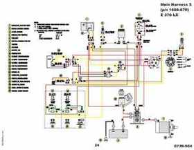 2000-2009 Arctic Cat Snowmobiles Wiring Diagrams, Page 285