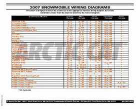 2000-2009 Arctic Cat Snowmobiles Wiring Diagrams, Page 312