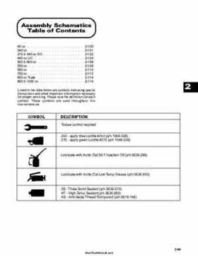 2000 Arctic Cat Snowmobiles Factory Service Manual, Page 109