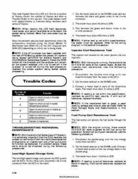 2000 Arctic Cat Snowmobiles Factory Service Manual, Page 216