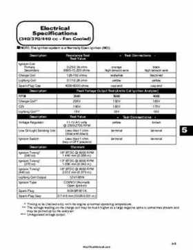 2000 Arctic Cat Snowmobiles Factory Service Manual, Page 252
