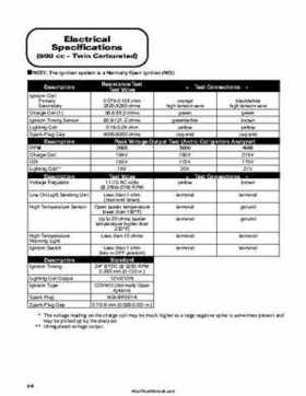 2000 Arctic Cat Snowmobiles Factory Service Manual, Page 257