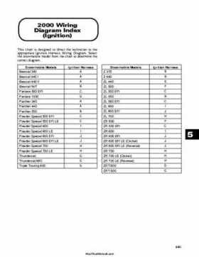 2000 Arctic Cat Snowmobiles Factory Service Manual, Page 310