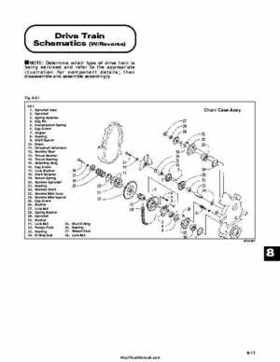 2000 Arctic Cat Snowmobiles Factory Service Manual, Page 402