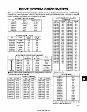 2000 Arctic Cat Snowmobiles Factory Service Manual, Page 456