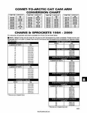 2000 Arctic Cat Snowmobiles Factory Service Manual, Page 460