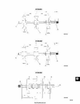 2000 Arctic Cat Snowmobiles Factory Service Manual, Page 589