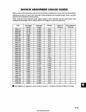 2000 Arctic Cat Snowmobiles Factory Service Manual, Page 607