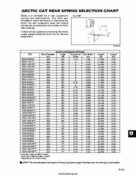 2000 Arctic Cat Snowmobiles Factory Service Manual, Page 613