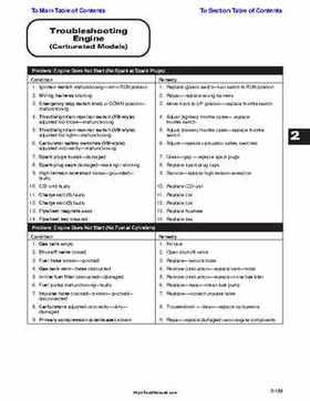 2001 Arctic Cat Snowmobiles Factory Service Manual, Page 147