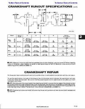 2001 Arctic Cat Snowmobiles Factory Service Manual, Page 165