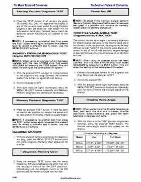 2001 Arctic Cat Snowmobiles Factory Service Manual, Page 256