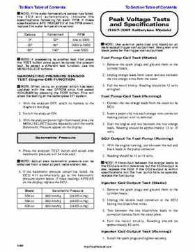 2001 Arctic Cat Snowmobiles Factory Service Manual, Page 258