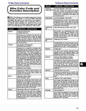 2001 Arctic Cat Snowmobiles Factory Service Manual, Page 287