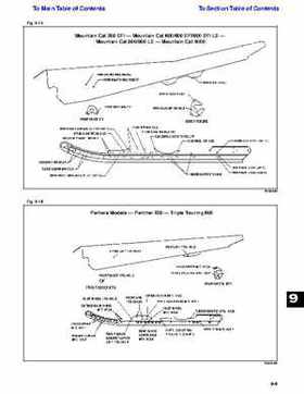 2001 Arctic Cat Snowmobiles Factory Service Manual, Page 462