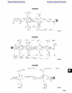 2001 Arctic Cat Snowmobiles Factory Service Manual, Page 582