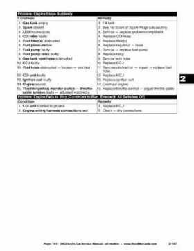 2002 Arctic Cat Snowmobiles Factory Service Manual, Page 161