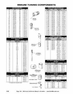 2002 Arctic Cat Snowmobiles Factory Service Manual, Page 240